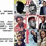 Image result for Kendrick Lamar Cover