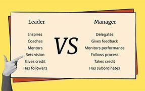 Image result for Manager or Leader