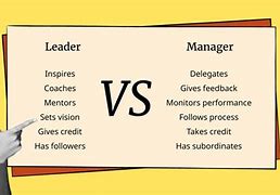 Image result for Difference Between Leader and Manager