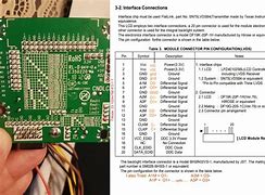 Image result for A1418 4K LVDS Panel