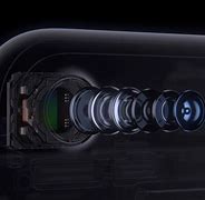 Image result for Backside of a Phone Camera