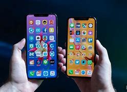 Image result for The iPhone in 2020 Year