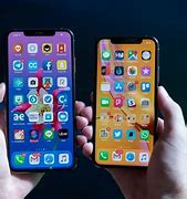 Image result for iPhone in the Future