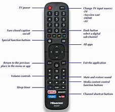 Image result for Hisense Smart TV Remote Control