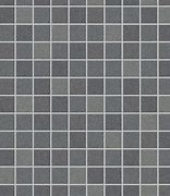 Image result for FT 600 Screen Texture