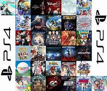 Image result for All PlayStation 4 Games