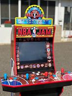 Image result for Arcade 1UP NBA Jam