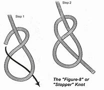 Image result for Figure 8 Rope Hook