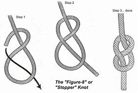 Результаты поиска изображений по запросу "How to Tie Rope Knots"