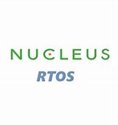 Image result for Nucleus RTOS