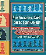 Image result for Sandbagging Chess India