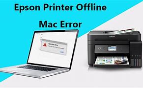 Image result for How to Fix Printer Offline Problem with Mac