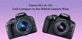 Image result for Canon Camera Hierarchy