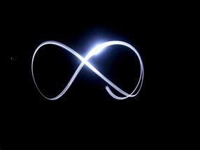 Image result for Infinity Symbol Background