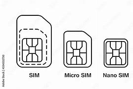 Image result for Nano Sim Card Motorola
