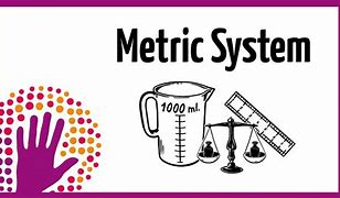 Image result for Metric System Clip Art