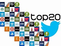 Image result for Twitter Top