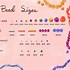 Image result for Millimeter Bead Size Chart