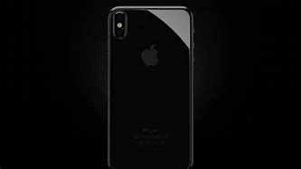 Image result for iPhone X YouTube