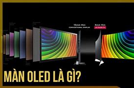 Image result for Man Hinh OLED