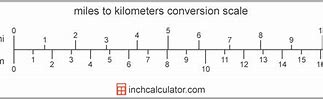 Image result for Miles and Kilometers Full Conversion Sheet