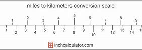 Image result for What Is Kilometer