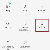 Image result for How to Unlock a Pin Locked Phone