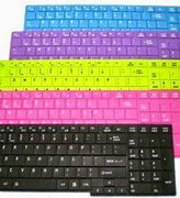 Image result for HP Computer Keyboard Layout