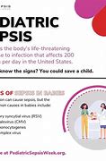 Image result for Sepsis Baby