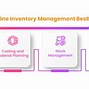 Image result for Inventory Planning Challenges
