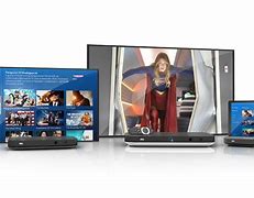 Image result for Internet and TV Bundles in My Area