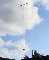 Image result for TV Antenna Mast Tower Rotor Mount