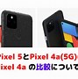 Image result for Pixel 5 Size Comparison