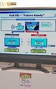 Image result for What is the largest LCD TV in Japan?