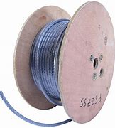 Image result for Braded Power Cable