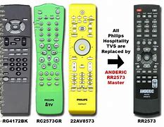 Image result for Master Remote Control for TV