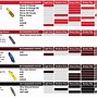 Image result for Folding Razor Utility Knife