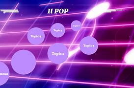 Image result for IL Pop Musical