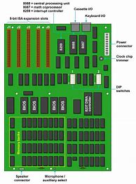 Image result for PC Motherboard Schematic