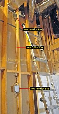 Image result for Damaged Electrical Wiring