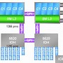 Image result for Intel Xeon CPU Max Series