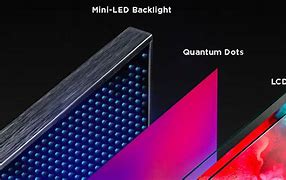 Image result for Mini LED vs OLED