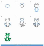Image result for How to Draw a Standing Frog