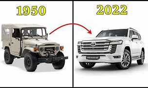 Image result for Toyota Land Cruiser Evolution