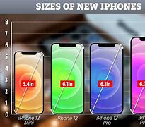 Image result for iPhone 24 Plus Size