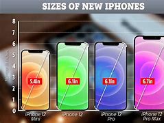 Image result for iPhone SE 2 Size