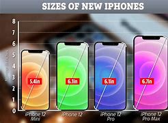Image result for iPhone Size 5 Cm