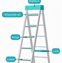 Image result for Ladder Safety Tips