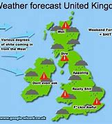 Image result for British Levels of Weather Memes