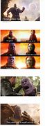 Image result for What Did It Cost Meme